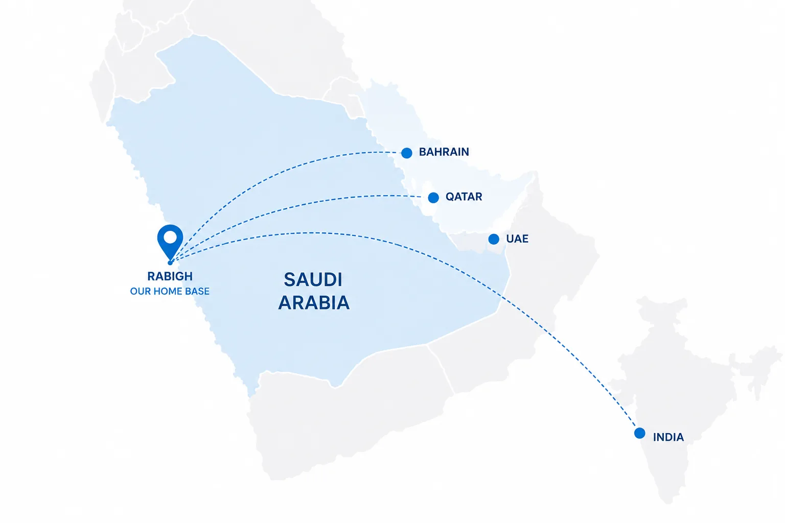 SAM Tech and Power Tech Group presence in Saudi Arabia, UAE, Qatar, Bahrain and India